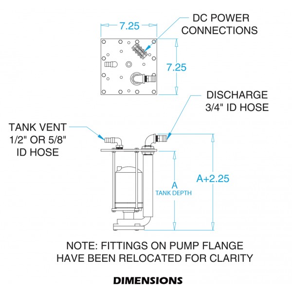  dimensions image