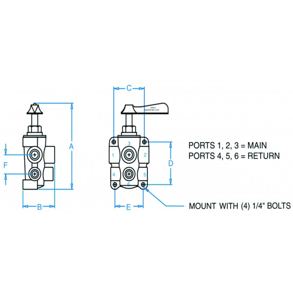  dimensions image