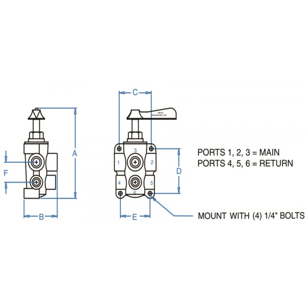  dimensions image