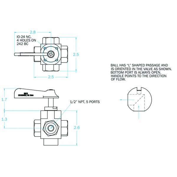  dimensions image