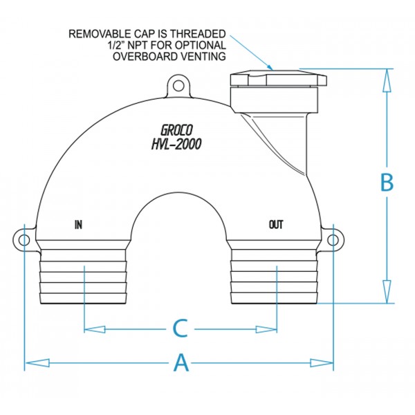  dimensions image