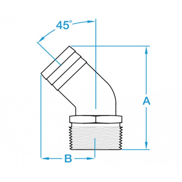  dimensions image