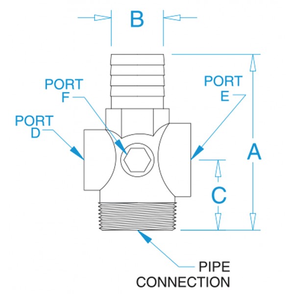  dimensions image