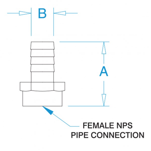  dimensions image