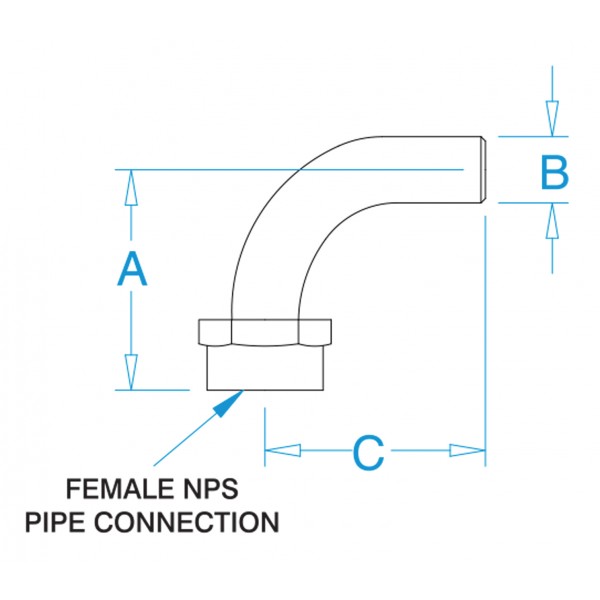  dimensions image