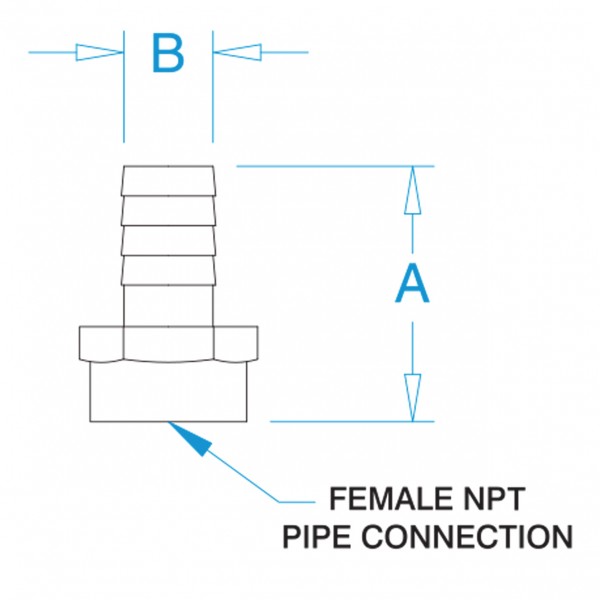  dimensions image