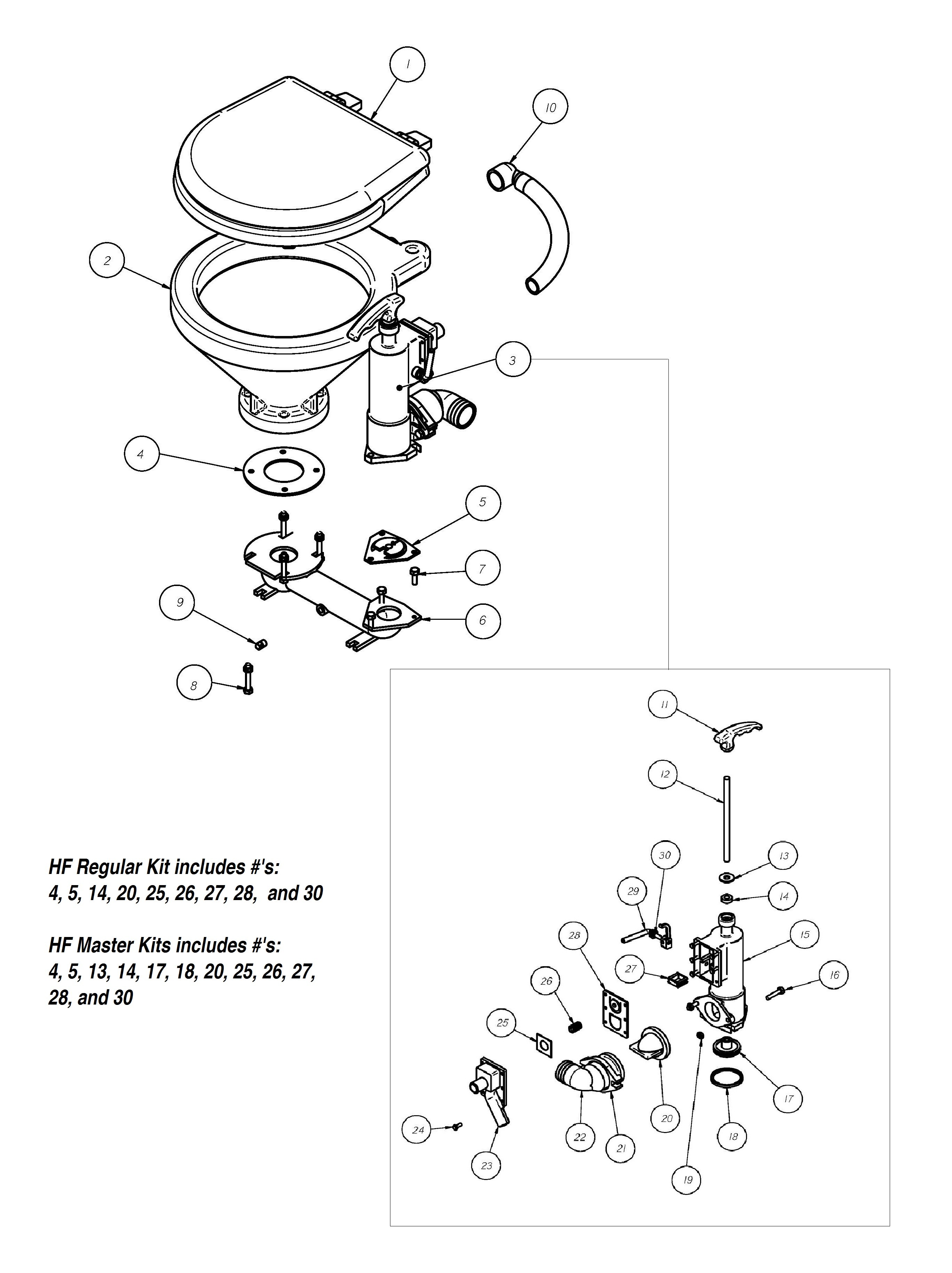 HFB Marine Toilet GROCO