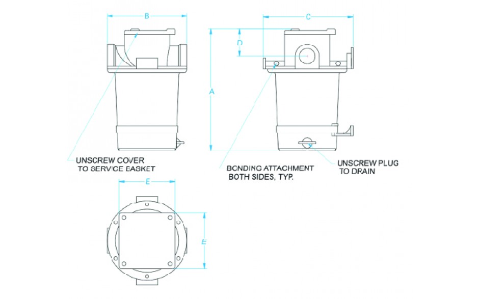 dimensions