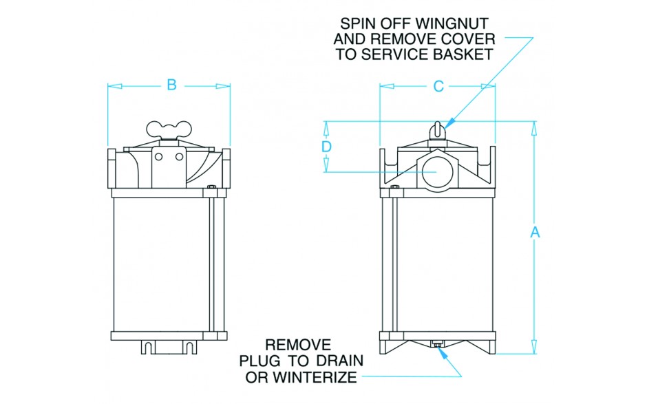 dimensions