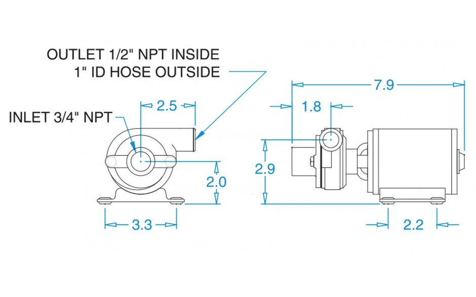 dimensions