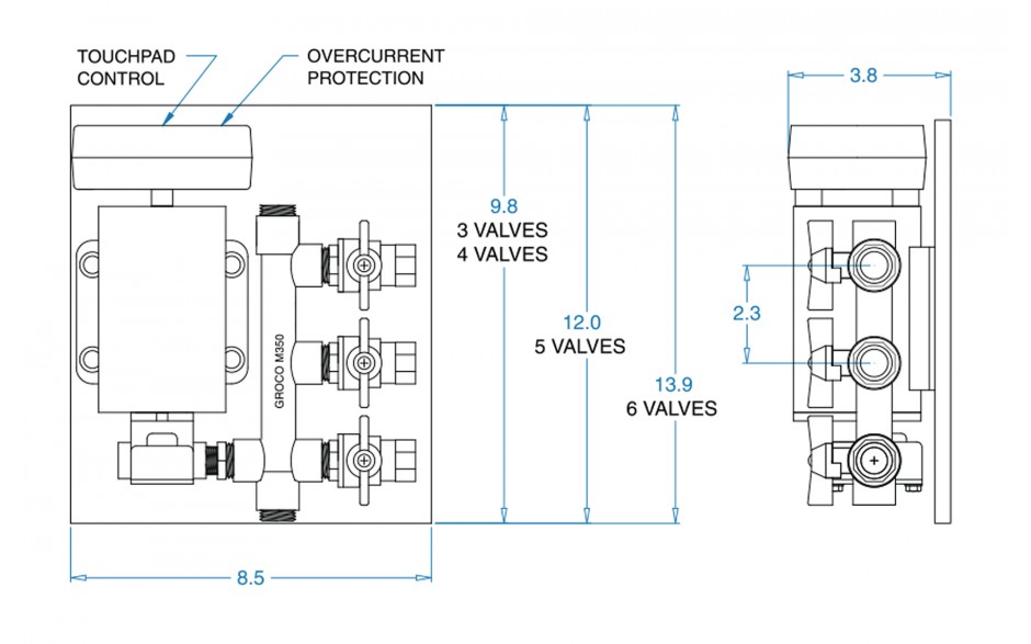 dimensions