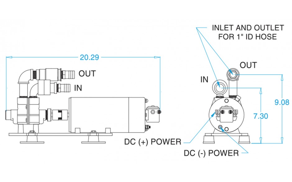 dimensions