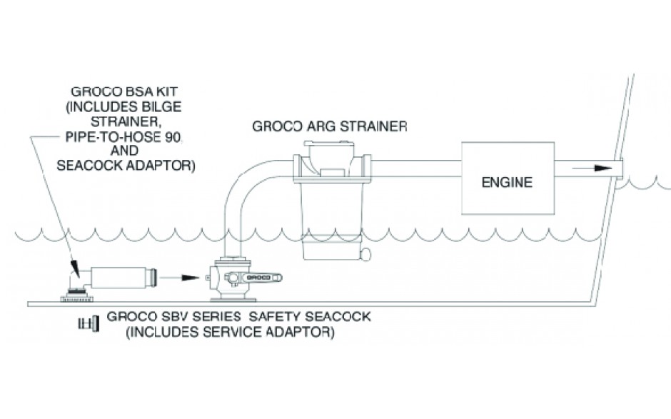 flow-chart