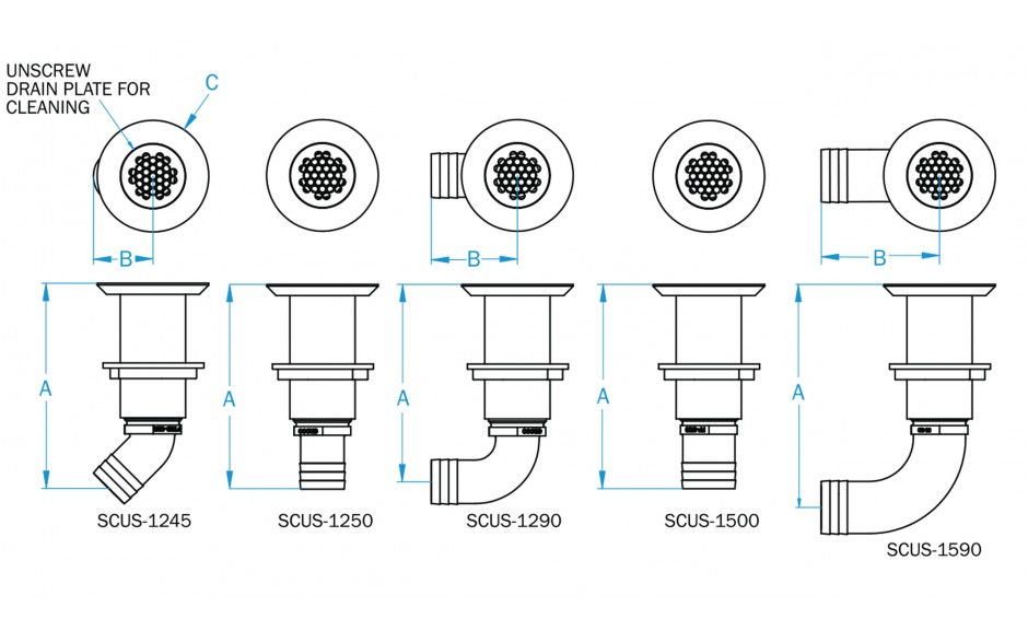 dimensions