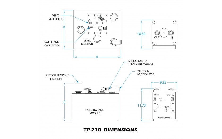 dimensions