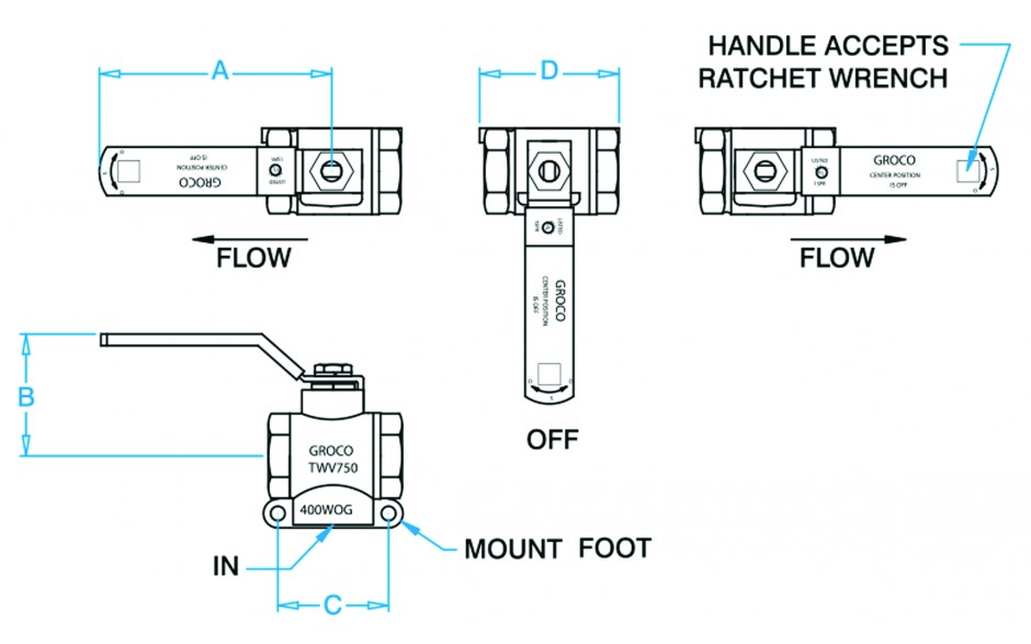 dimensions