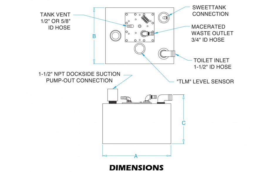 dimensions