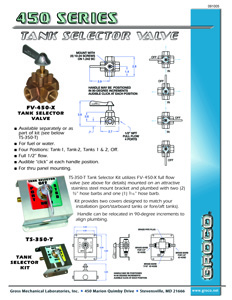 450 Series Fuel Valve